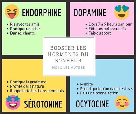 sérotonine def|hormones du bonheur.